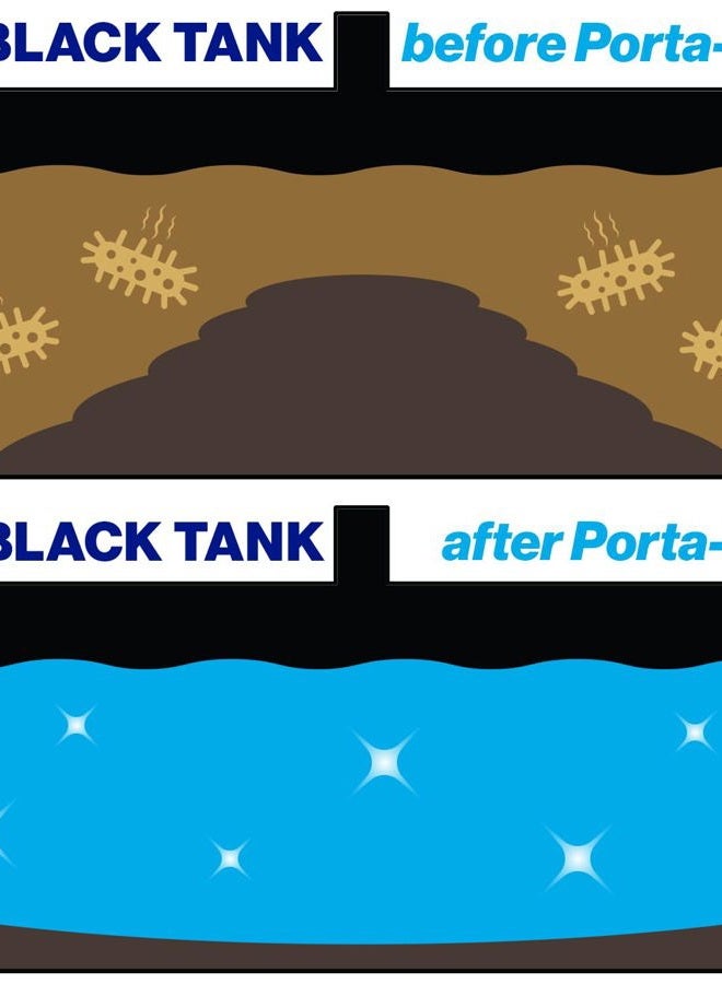 WALEX Porta-Pak Black Holding Tank Deodorizer & Portion Control System Drop-Ins - Rapid Breakdown of Waste & Paper, Odor Prevention, Cleans Tank & Sensors - Fresh Scent, 10-Pack - Image 3